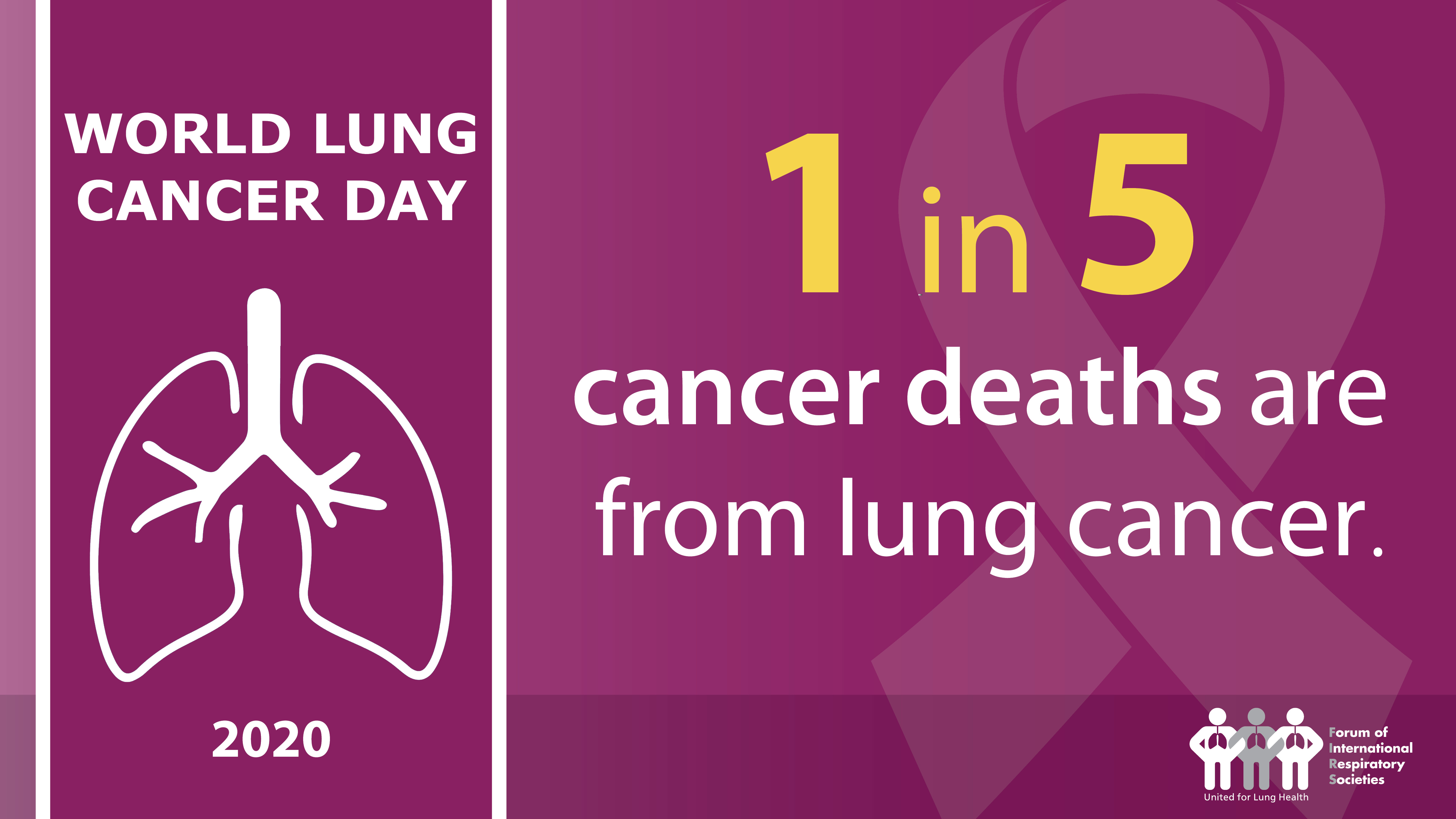 World Lung Cancer Day 2020 Respiratory groups stress lung cancer risks