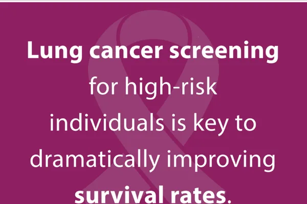 International Respiratory Societies Call for Equitable Access to Lung Cancer Screening